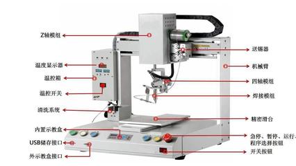 江蘇自動(dòng)焊錫機(jī)價(jià)格
